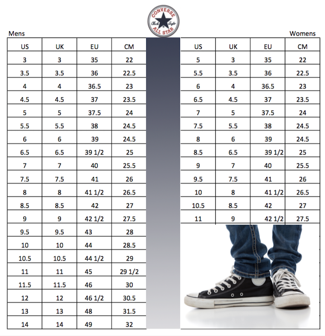 CONVERSE All Star Lift Platform converse-all-star-lift-platform
